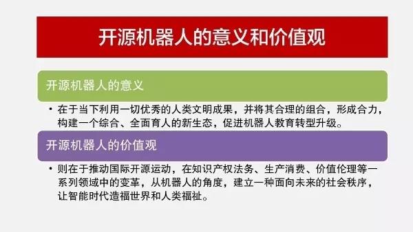 創(chuàng)客教育開源機(jī)器人的意義和價值觀2